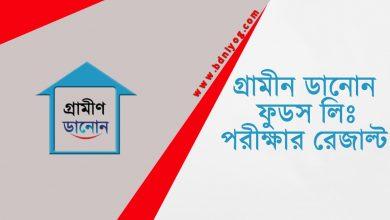 Grameen Danone Foods Ltd Exam Result