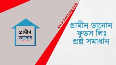Grameen Danone Foods Ltd Question Solution