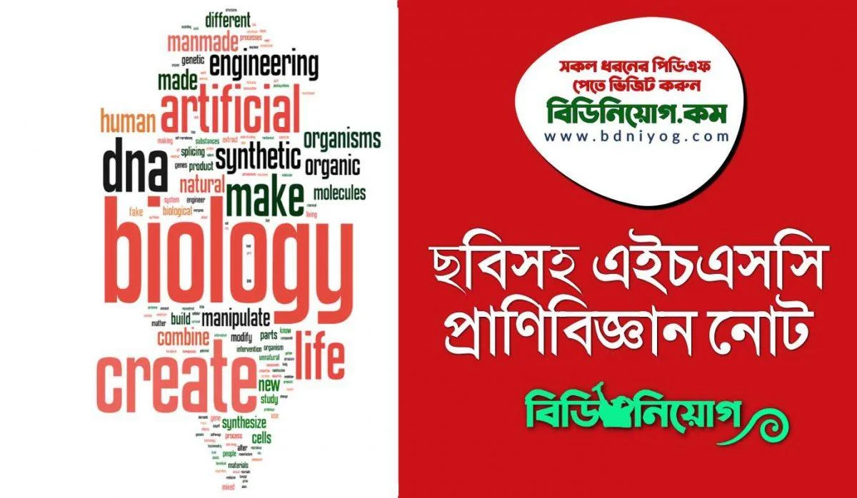 HSC Zoology Best Book Note PDF HSC Zoology Best Book Note PDF
