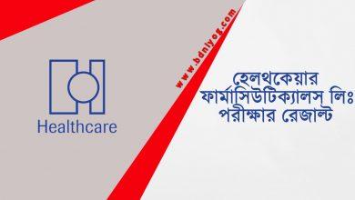 Healthcare Pharmaceuticals Limited Exam Result