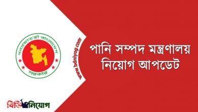 Ministry of Water Resources