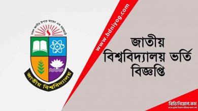 National University Admission Circular