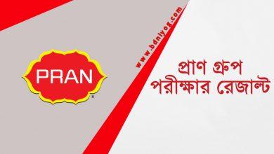 PRAN Group Exam Result