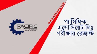 Pacific Associates Ltd Exam Result