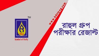 Rahul Group Exam Result