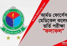 AFMC Admission Result