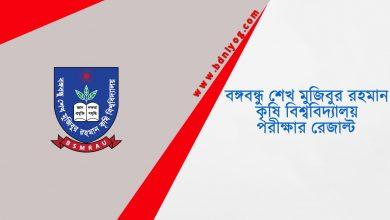 BSMRAU Exam Result