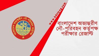 Bangladesh Inland Water Transport Authority Exam Result