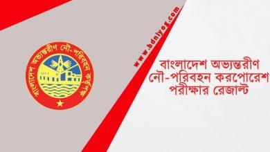 Bangladesh Inland Water Transport Corporation Exam Result