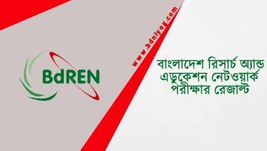 Bangladesh Research and Education Network Exam Result