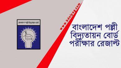 Bangladesh Rural Electrification Board Exam Result