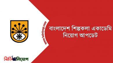 Bangladesh Shilpakala Academy