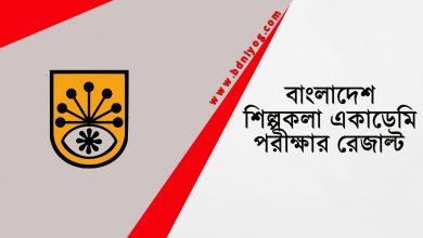 Bangladesh Shilpakala Academy Exam Result