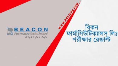 Beacon Pharmaceuticals Limited Exam Result