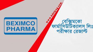 Beximco Pharmaceuticals Ltd Exam Result