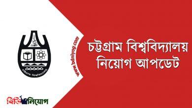 Chittagong University