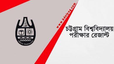 Chittagong University Exam Result