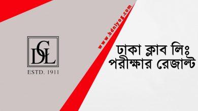 Dhaka Club Limited Exam Result