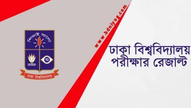 Dhaka University Exam Result