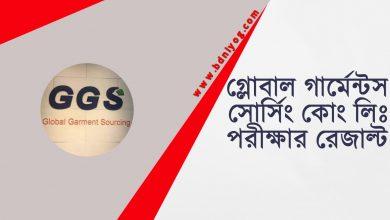 Global Garment Sourcing Co Ltd Exam Result