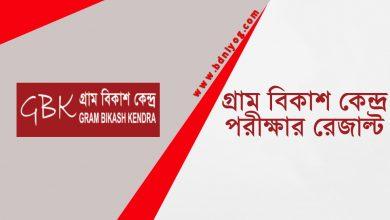 Gram Bikash Kendra Exam Result