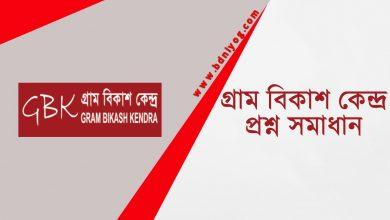 Gram Bikash Kendra Question Solution
