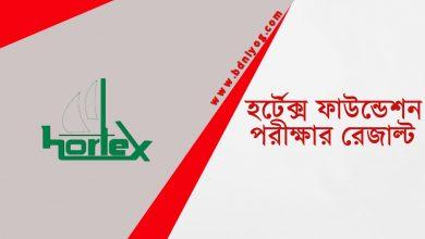 Hortex Foundation Exam Result