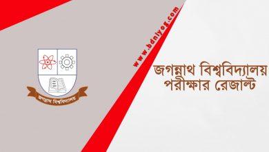 Jagannath University Exam Result