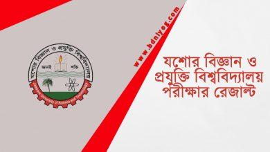 Jessore University of Science Technology Exam Result