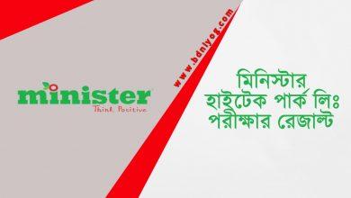 Minister Hi Tech Park Ltd Exam Result