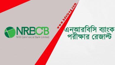 NRB Commercial Bank Ltd Exam Result