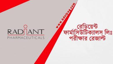 Radiant Pharmaceuticals Ltd Exam Result
