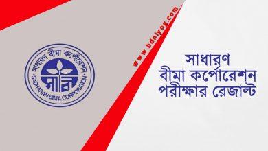 Sadharan Bima Corporation Exam Result