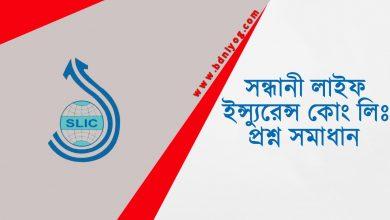 Sandhani Life Insurance Co. Ltd Question Solution