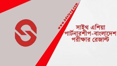 South Asia Partnership Bangladesh Exam Result