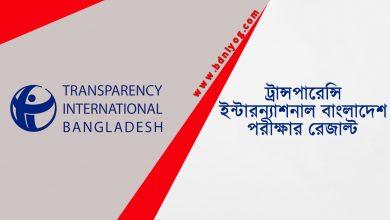 Transparency International Bangladesh Exam Result