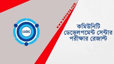 Community Development Centrer Exam Result