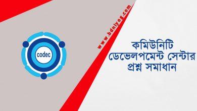 Community Development Centrer Question Solution