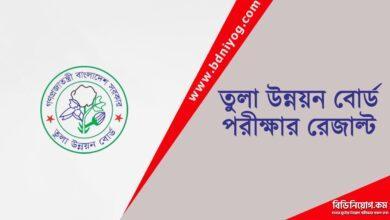 Cotton Development Board Exam Result