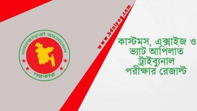 Customs Excise VAT Appellate Tribunal Exam Result