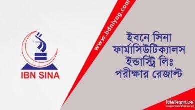 IBN SINA Pharmaceutical Industry Ltd Exam Result