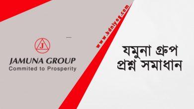 Jamuna Group Limited Question Solution