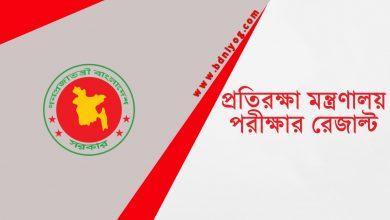 Ministry of Defence Exam Result