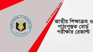 NCTB Exam Result