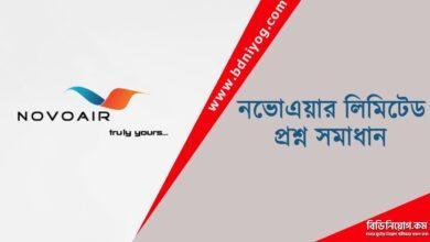NOVOAIR Ltd Question Solution