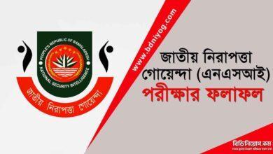 NSI Exam Result