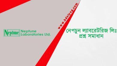 Neptune Laboratories Ltd Question Solution