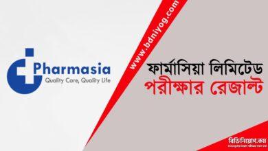 Pharmasia Limited Exam Result