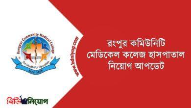 Rangpur Community Medical College Hospital