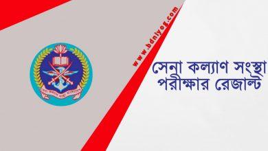 Sena Kalyan Sangstha Exam Result